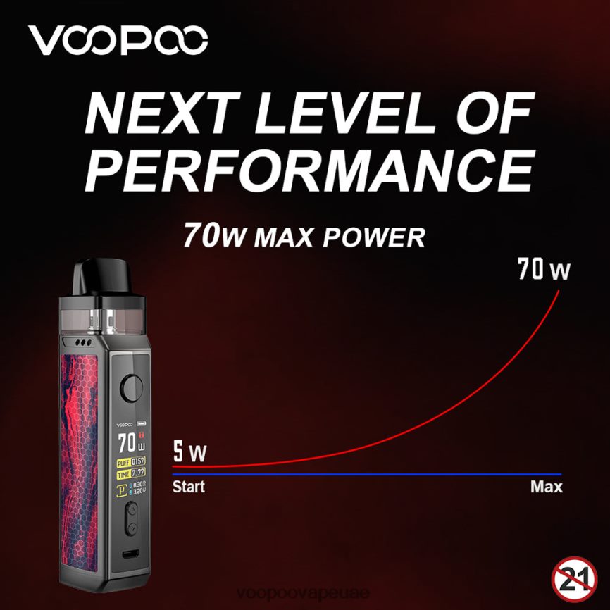 0VL4R346 ألياف كربونيه - سعر VOOPOO vinci 2 - VOOPOO VINCI X طقم جراب mod